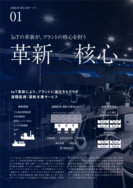 {݁ET[rXē | JifrA 3y[W