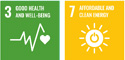 3 GOOD HEALTH AND WELL-BEING 7 AFFORDABLE AND CLEAN ENERGY