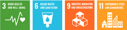 3 GOOD HEALTH AND WELL-BEING 6 CLEAN WATER AND SANITATION 9 INDUSTRY, INNOVATION AND INFRASTRUCTURE 11 SUSTAINABLE CITIES AND COMMUNITIES