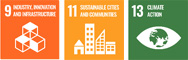 9 INDUSTRY, INNOVATION AND INFRASTRUCTURE 11 SUSTAINABLE CITIES AND COMMUNITIES 13 CLIMATE ACTION
